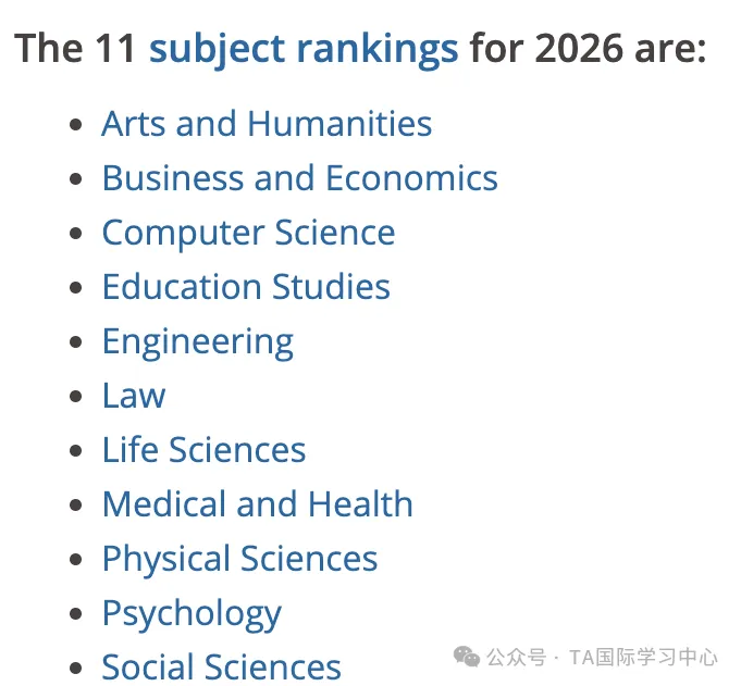 2026THE学科排名发布:未来5年,这五大领域的专业最“吃香”!(图4) 图片